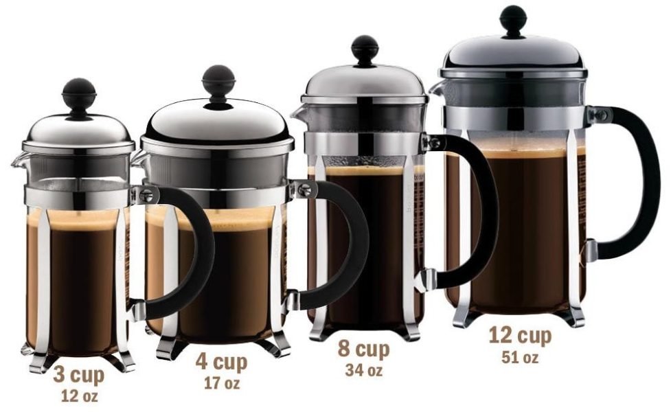 French Press Coffee Ratio