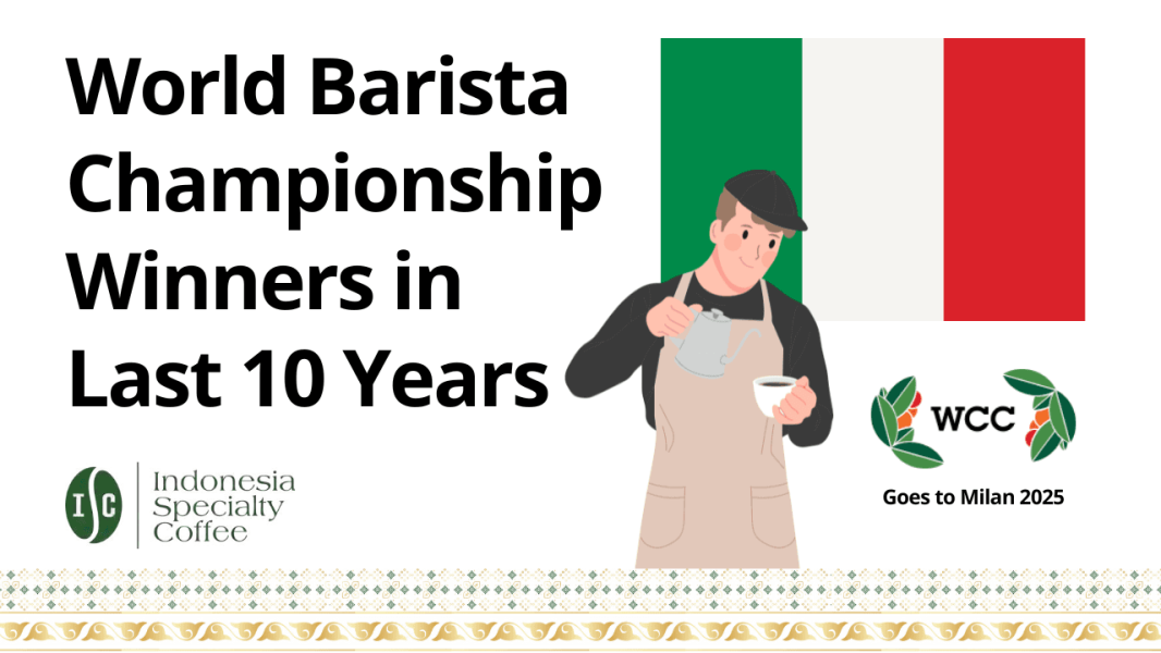 World Barista Championship Winners in Last 10 Years